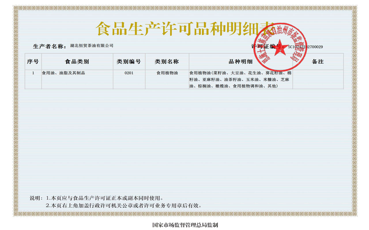食品生產(chǎn)許可品種明細表-1280.jpg